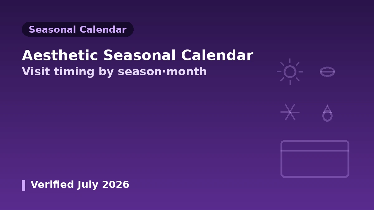 Aesthetic Medicine Seasonal Calendar — Guide to When to Visit by Season & Month 1