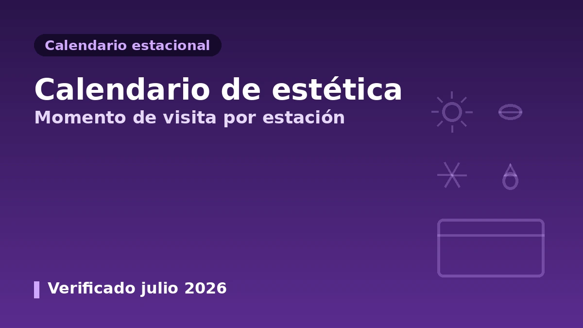 Calendario estacional de medicina estética — guía del momento de la visita por estación·mes 1