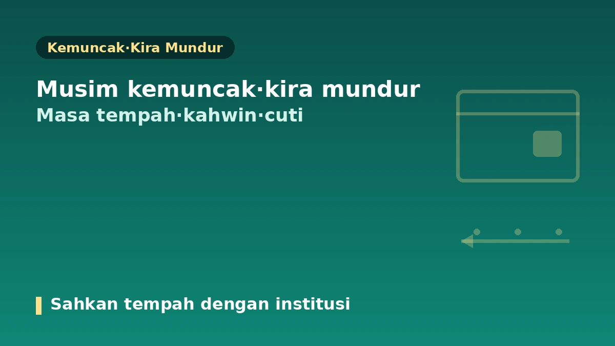 Kalendar Musim Perubatan Estetik — Panduan Masa Lawatan mengikut Musim·Bulan 3