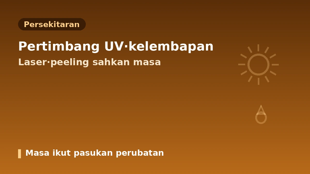 Kalendar Musim Perubatan Estetik — Panduan Masa Lawatan mengikut Musim·Bulan 2