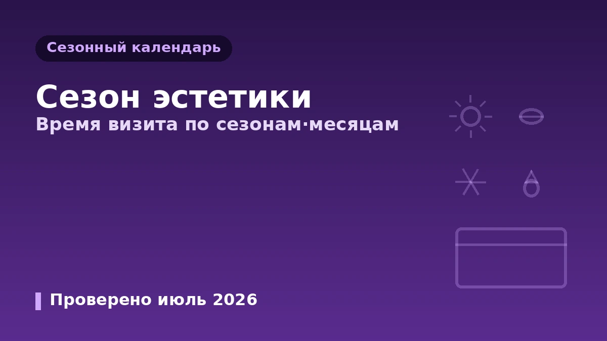 Сезонный календарь эстетической медицины — руководство по времени визита по сезонам·месяцам 1