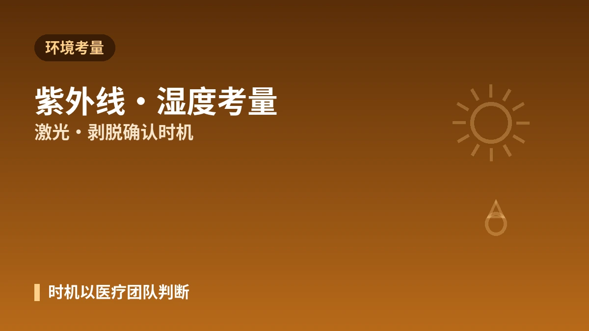 医美就诊季节日历 —— 按季节·月份的到访时机指南 2