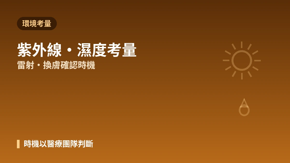 醫美就診季節日曆 —— 依季節·月份的到訪時機指南 2