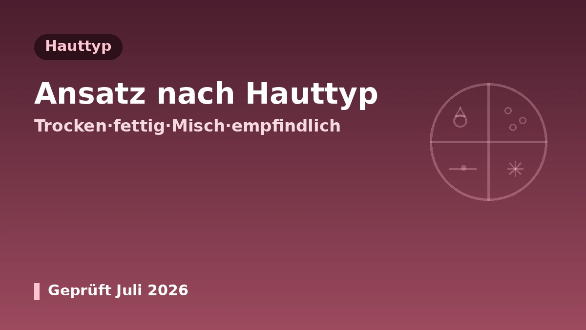 Leitfaden zur ästhetischen Medizin nach Hauttyp·Hautanliegen — ein Ansatz, der zu Ihrer Haut passt