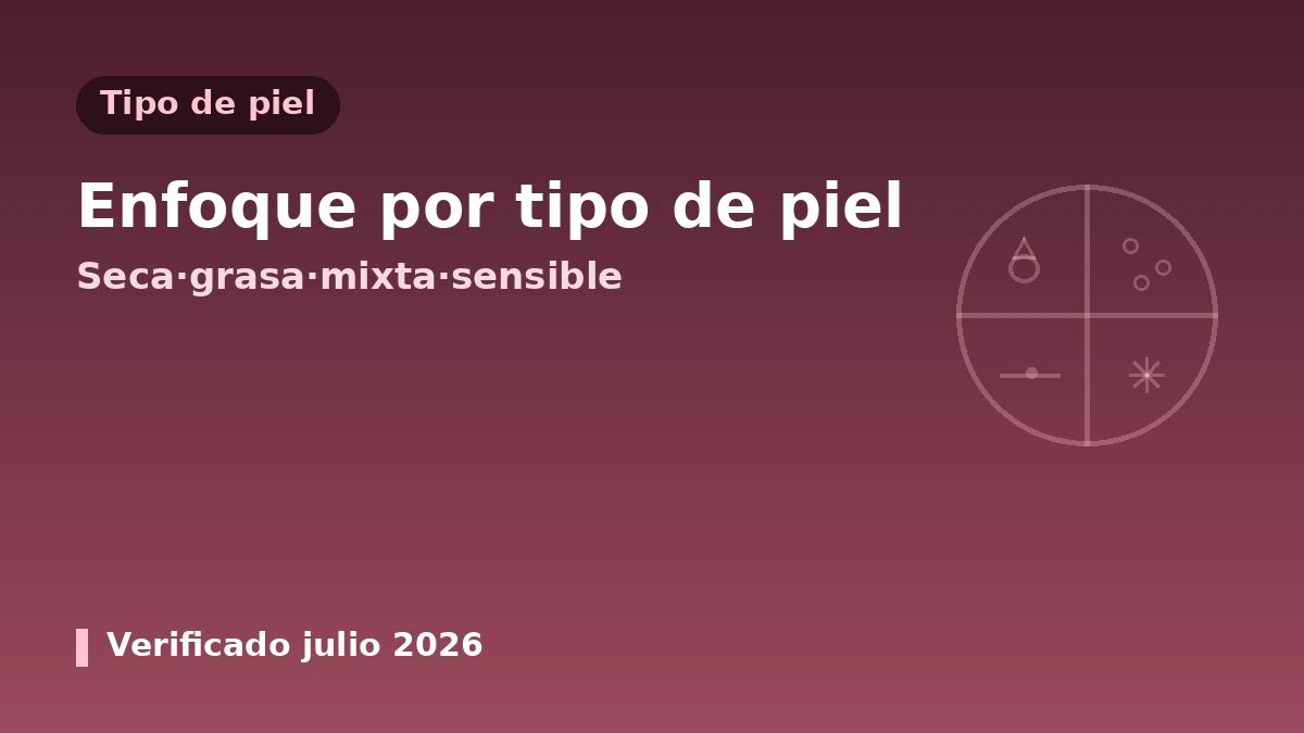 Guía de medicina estética por tipo de piel·preocupación — un enfoque que se ajusta a tu piel