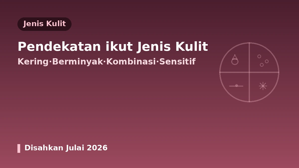 Panduan Perubatan Estetik mengikut Jenis Kulit·Masalah Kulit — Pendekatan yang Sesuai untuk Kulit Anda