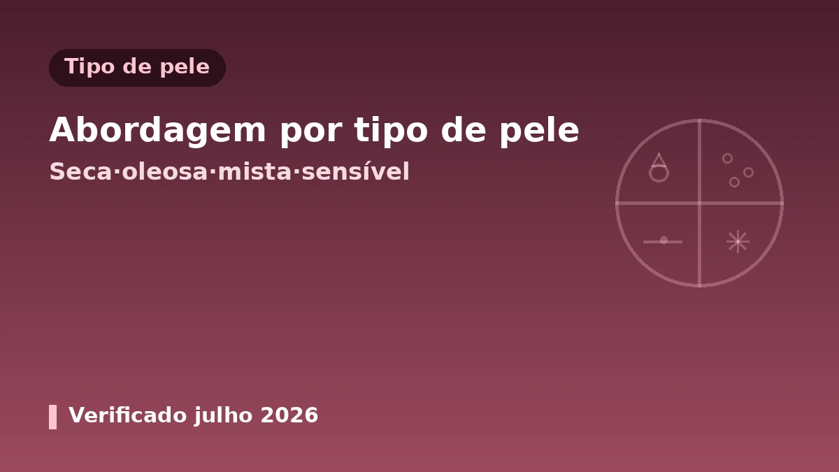 Guia de medicina estética por tipo de pele·preocupação — uma abordagem que se ajusta à sua pele