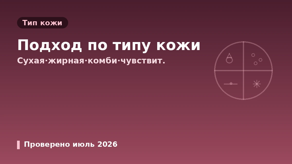 Руководство по эстетической медицине по типу кожи·проблеме кожи — подход, который подходит вашей коже