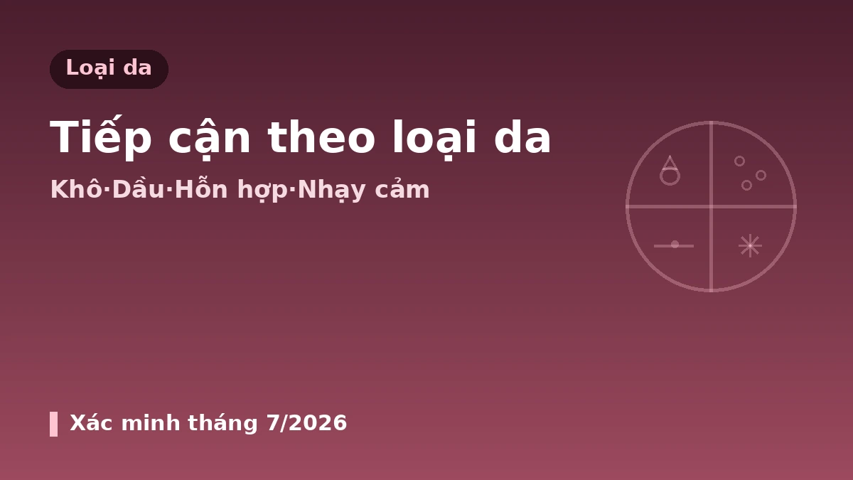 Hướng dẫn y tế thẩm mỹ theo loại da·vấn đề da — Cách tiếp cận phù hợp với làn da của bạn