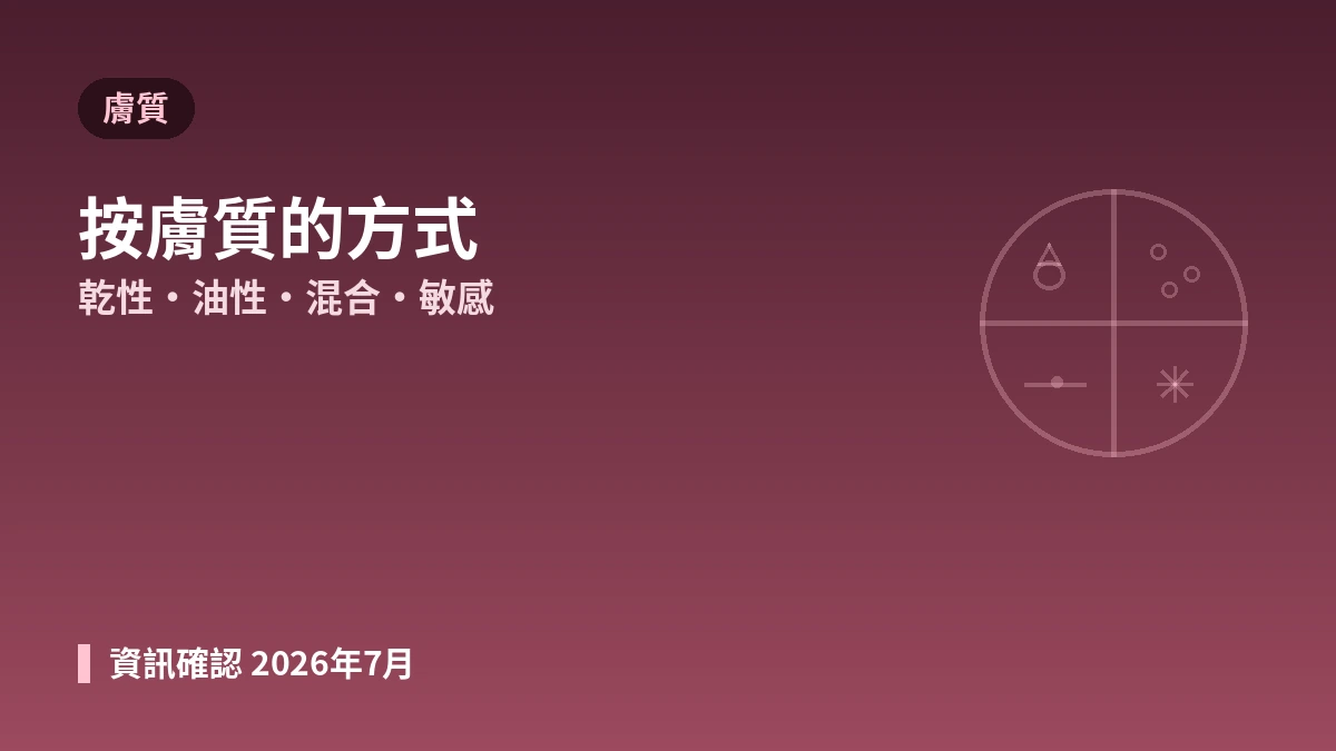 依膚質·膚況醫美指南 —— 適合我膚質的方式