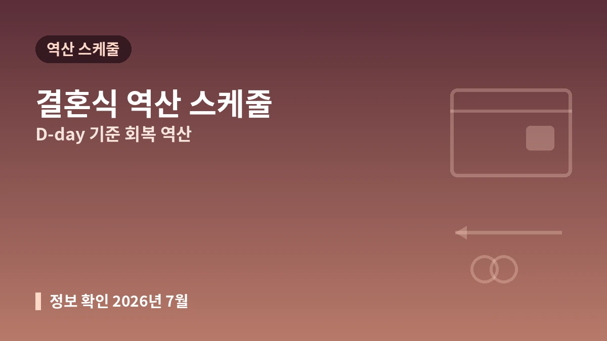 웨딩 준비 미용의료 가이드 — 결혼식 역산 스케줄과 안전한 준비