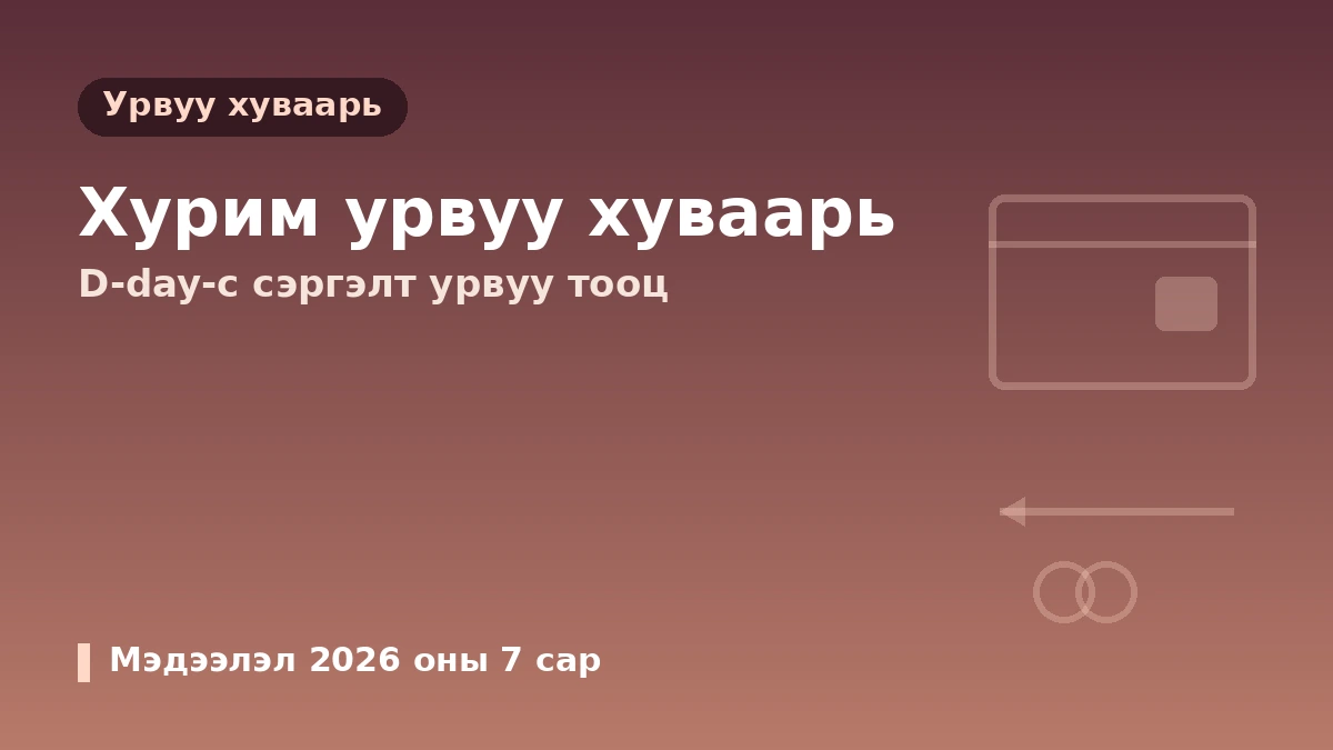 Хуримын бэлтгэлийн гоо сайхны эмчилгээний гарын авлага — Хурмын өдрөөс урвуугаар тооцох хуваарь ба аюулгүй бэлтгэл