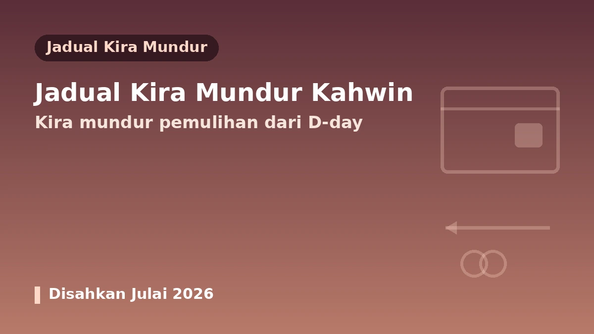 Panduan Perubatan Estetik Persediaan Perkahwinan — Jadual Kira Mundur dari Hari Perkahwinan dan Persediaan Selamat