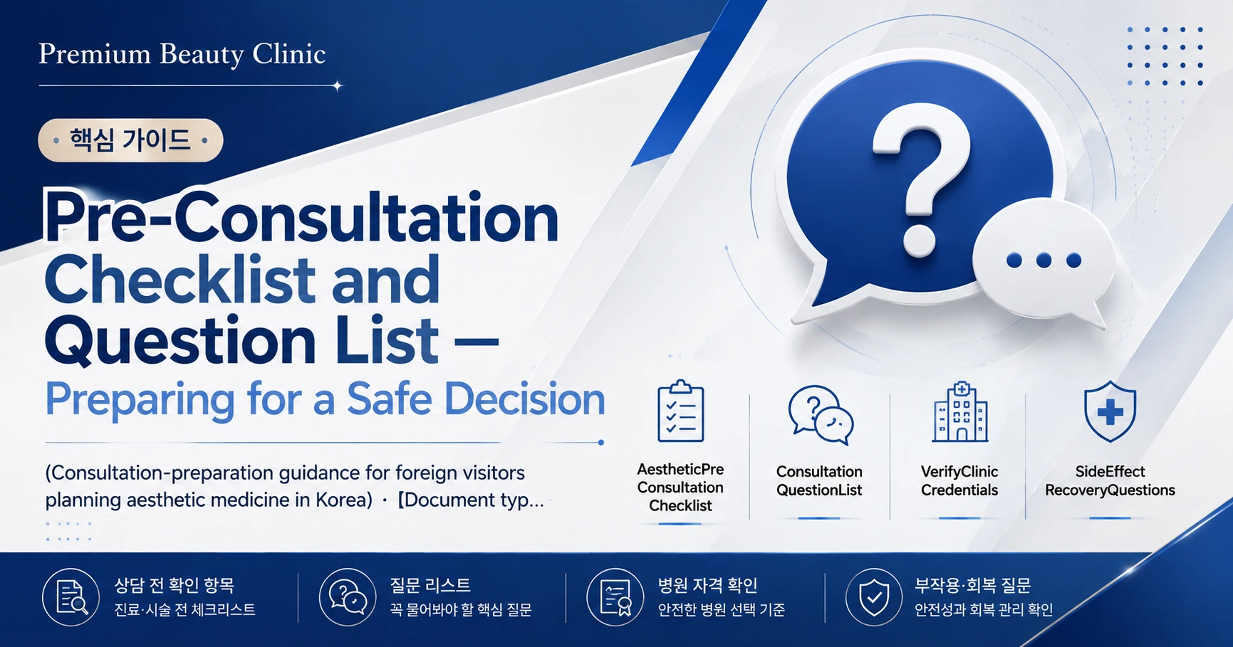 Pre-Consultation Checklist and Question List — Preparing for a Safe Decision 2