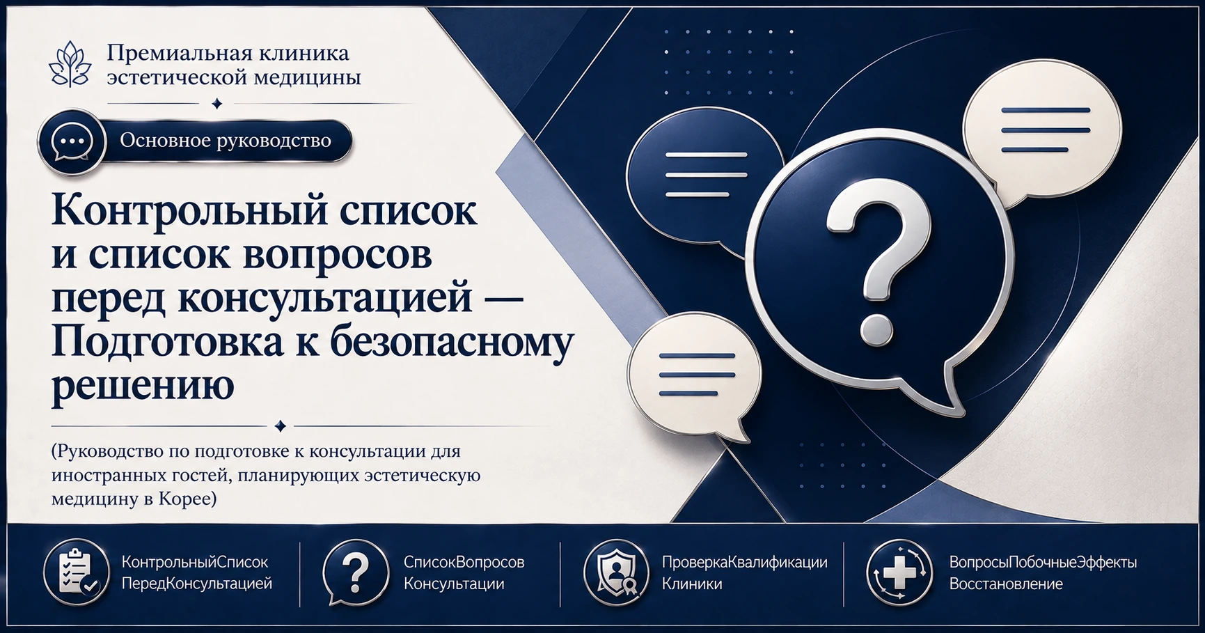 Контрольный список и список вопросов перед консультацией — Подготовка к безопасному решению 2
