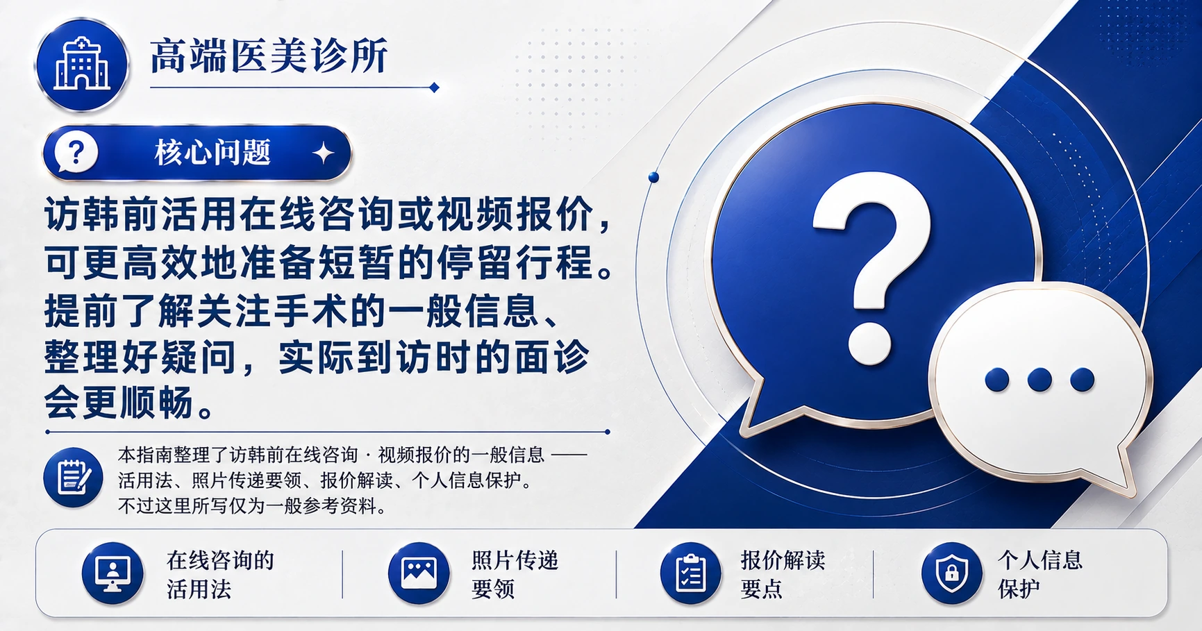 在线咨询·视频报价指南 —— 访韩前的远程准备 2