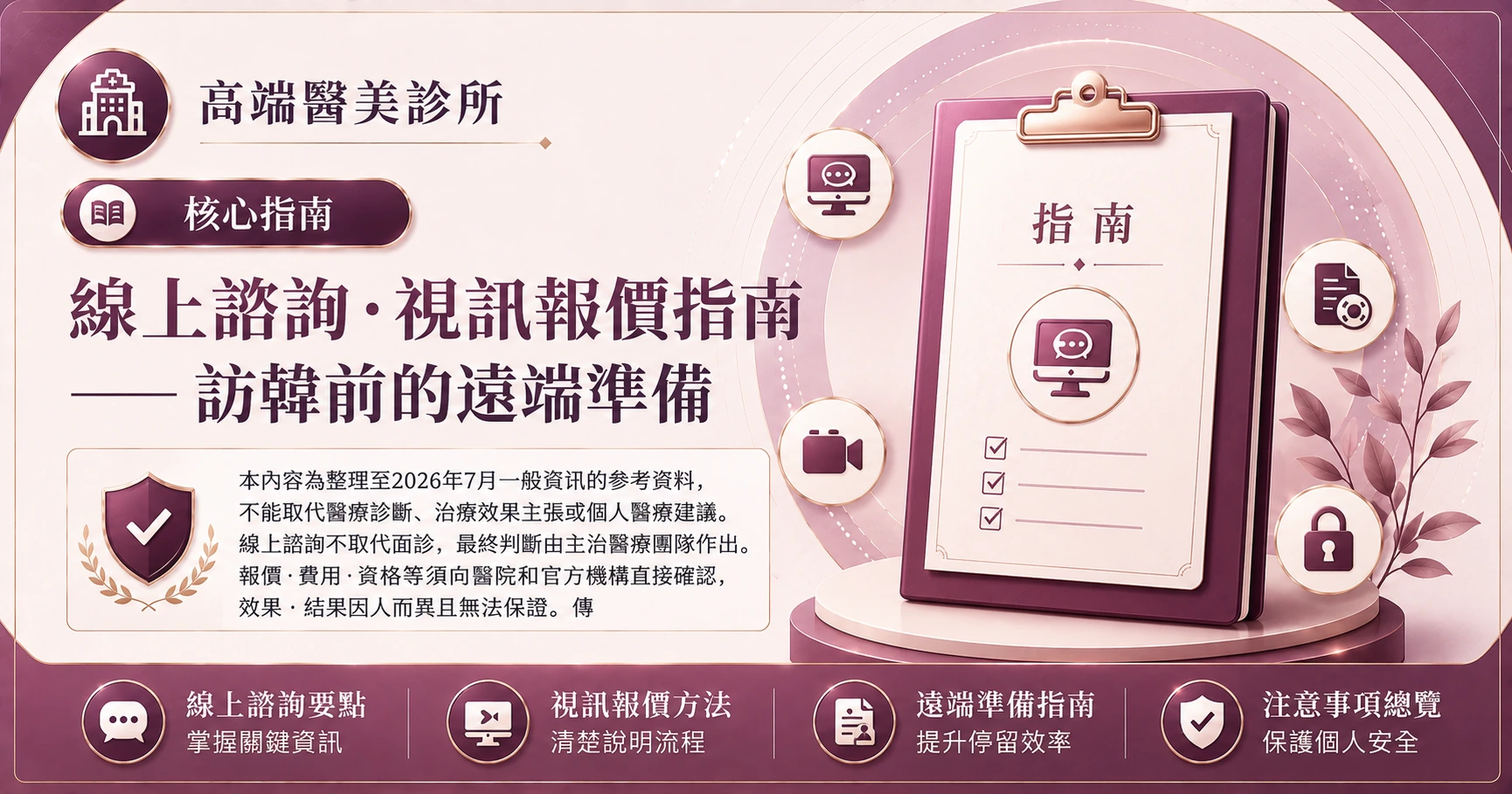 線上諮詢·視訊報價指南 —— 訪韓前的遠端準備