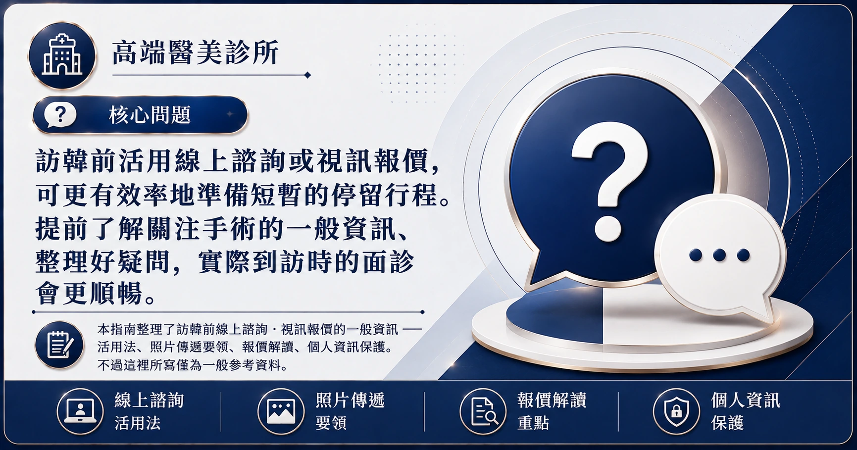 線上諮詢·視訊報價指南 —— 訪韓前的遠端準備 2