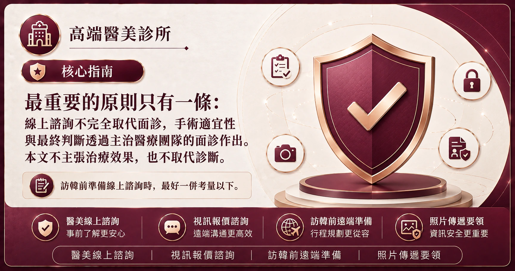 線上諮詢·視訊報價指南 —— 訪韓前的遠端準備 3