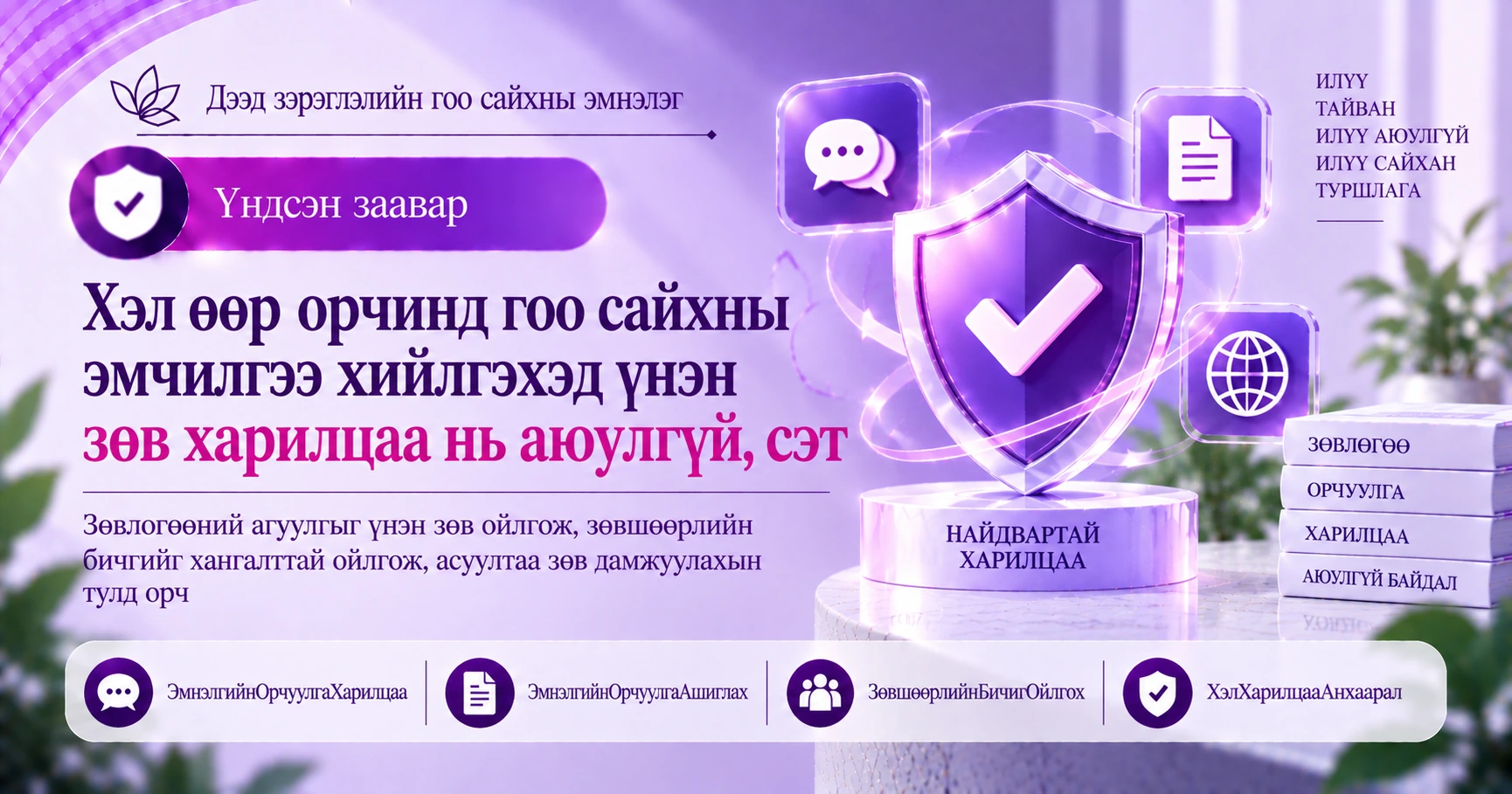 Орчуулга·эмнэлгийн харилцааны гарын авлага —— Үнэн зөв харилцаа ба зөвшөөрлийн бичгийг ойлгох 3