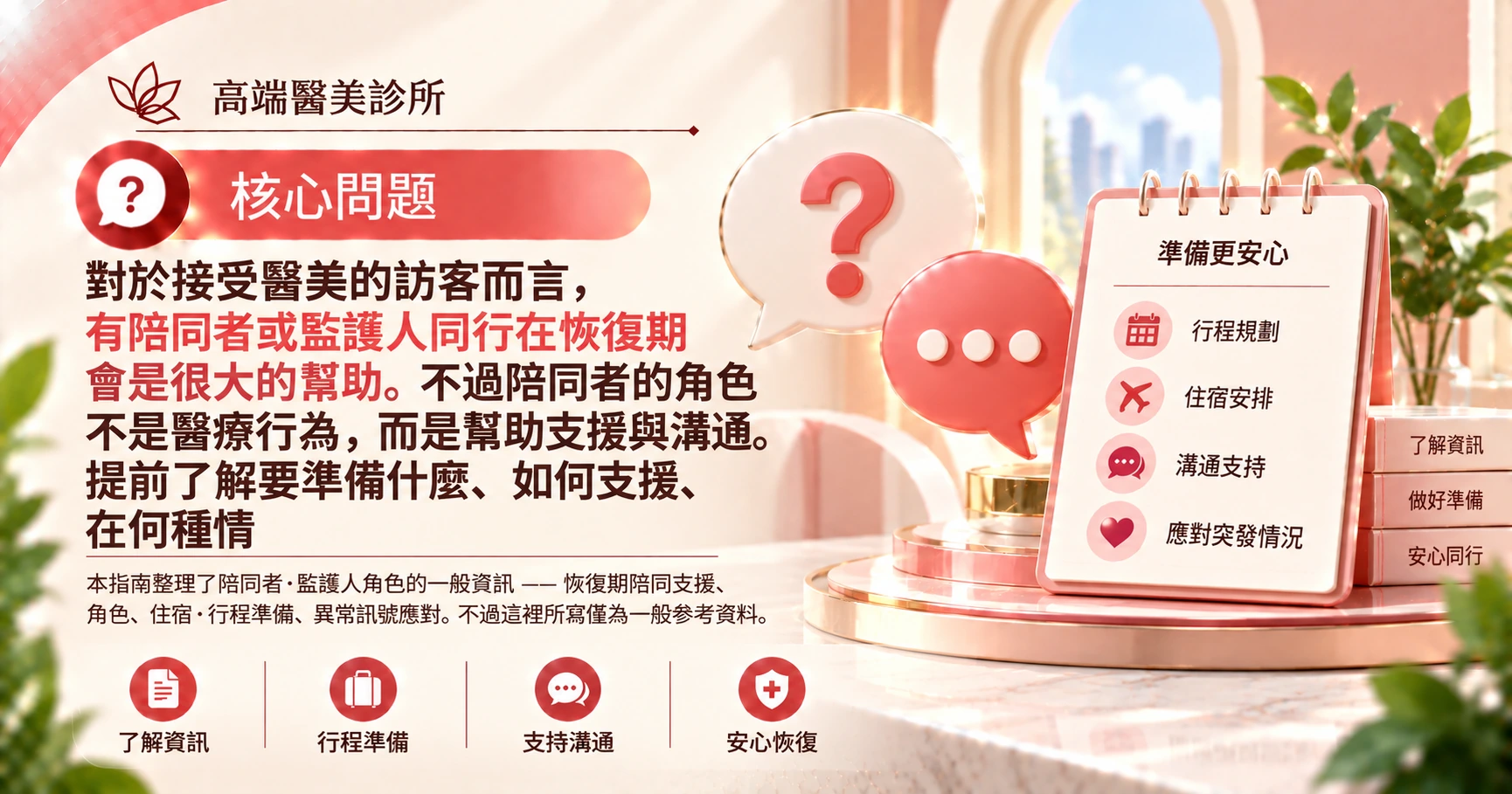 陪同者·監護人指南 —— 恢復期陪同與角色準備 2