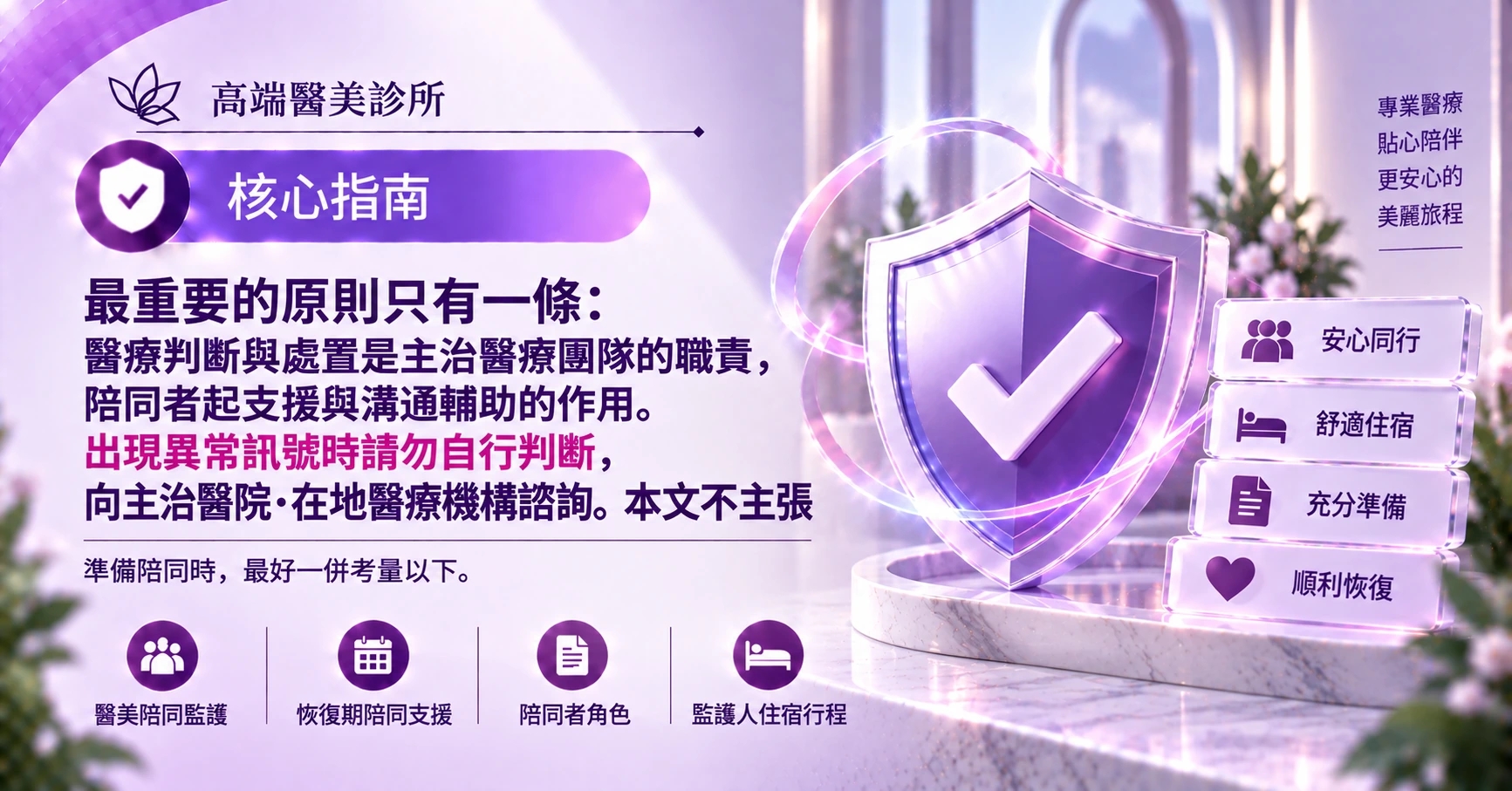 陪同者·監護人指南 —— 恢復期陪同與角色準備 3