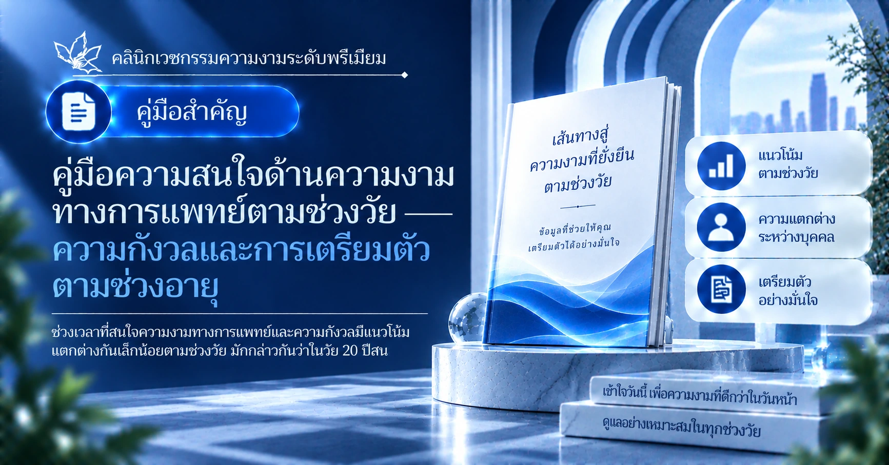คู่มือความสนใจด้านความงามทางการแพทย์ตามช่วงวัย —— ความกังวลและการเตรียมตัวตามช่วงอายุ 1