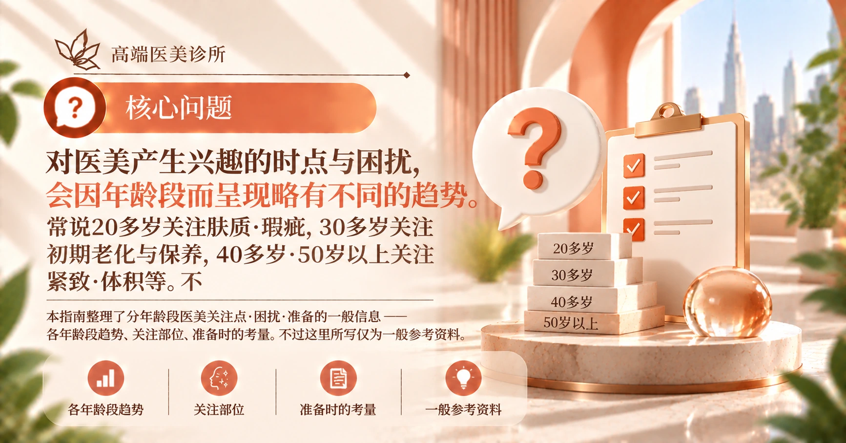 分年龄段医美关注点指南 —— 各年龄段的困扰与准备 2