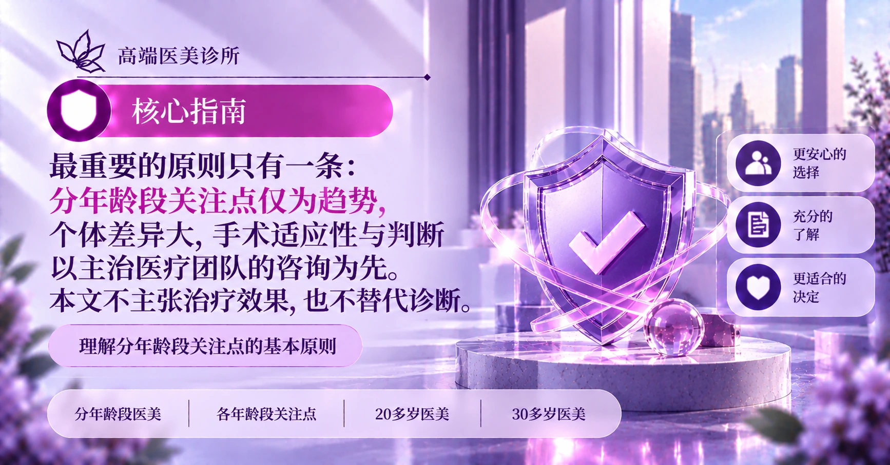 分年龄段医美关注点指南 —— 各年龄段的困扰与准备 3