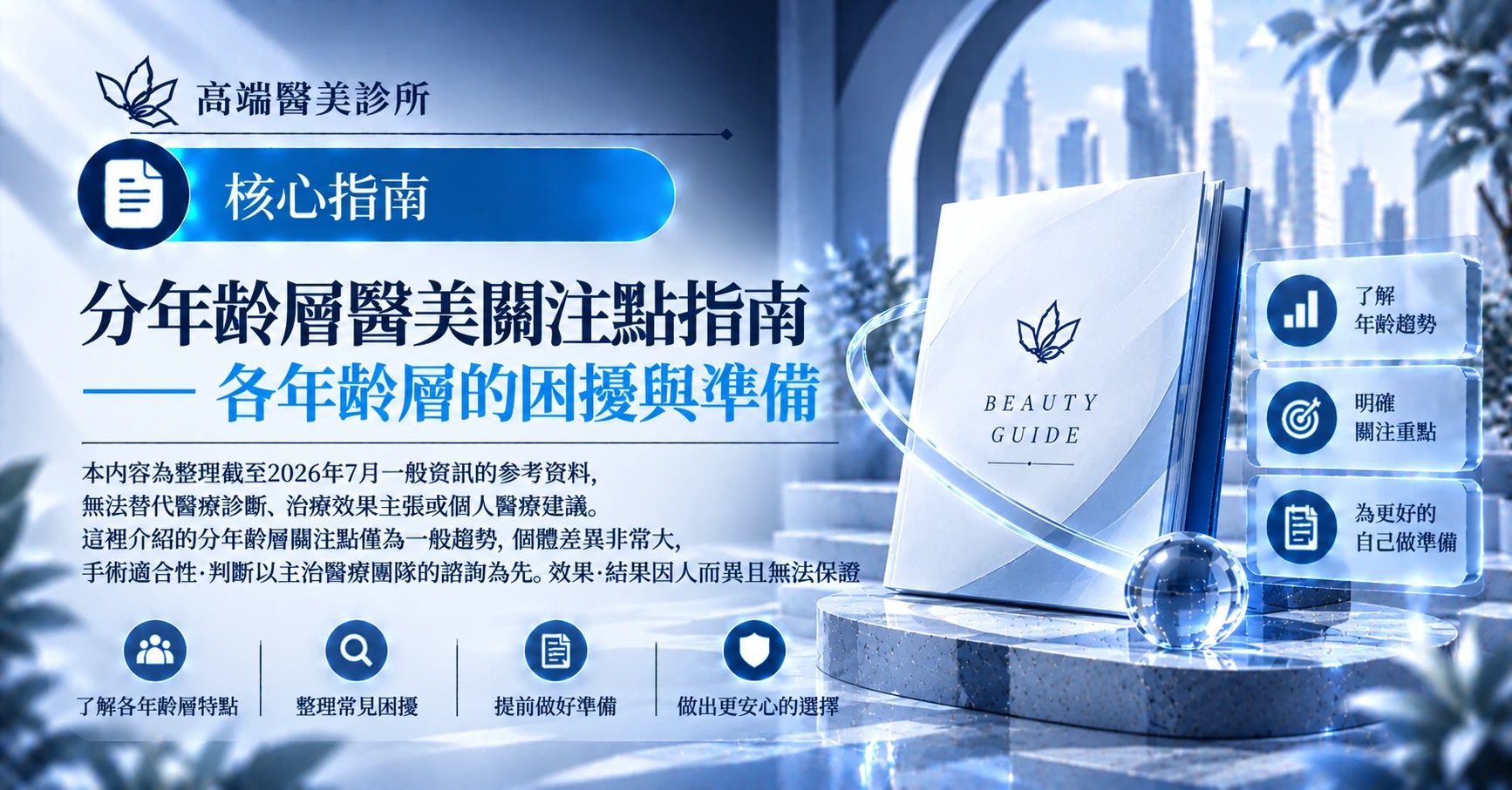 分年齡層醫美關注點指南 —— 各年齡層的困擾與準備 1