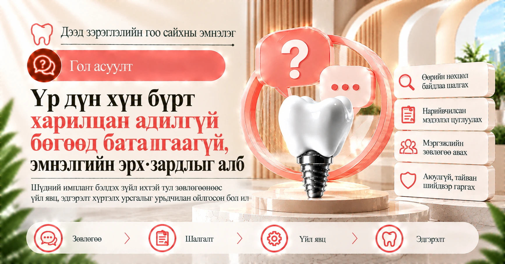 Шүдний имплантын гарын авлага —— Зөвлөгөөнөөс эдгэрэлт хүртэлх бэлтгэл 2