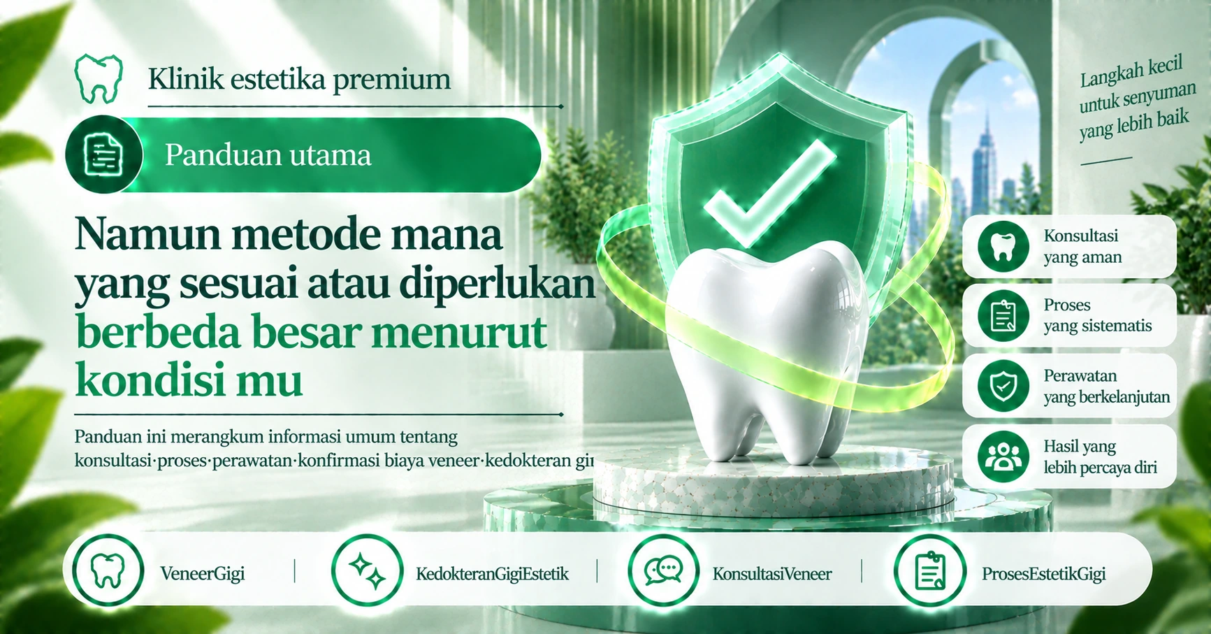 Panduan Veneer·Kedokteran Gigi Estetik —— Persiapan dari Konsultasi hingga Perawatan 3