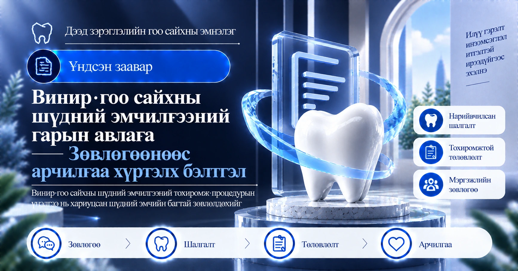 Винир·гоо сайхны шүдний эмчилгээний гарын авлага —— Зөвлөгөөнөөс арчилгаа хүртэлх бэлтгэл