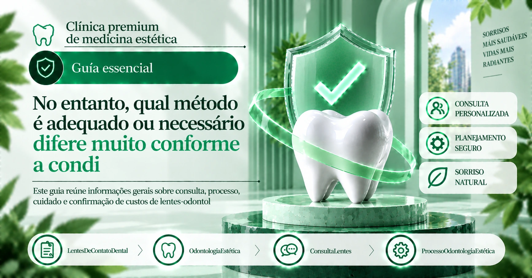 Guia de lentes de contato dental·odontologia estética —— Preparação da consulta ao cuidado 3