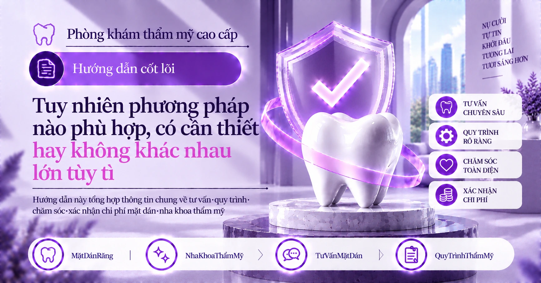 Hướng dẫn mặt dán·nha khoa thẩm mỹ —— Chuẩn bị từ tư vấn đến chăm sóc 3