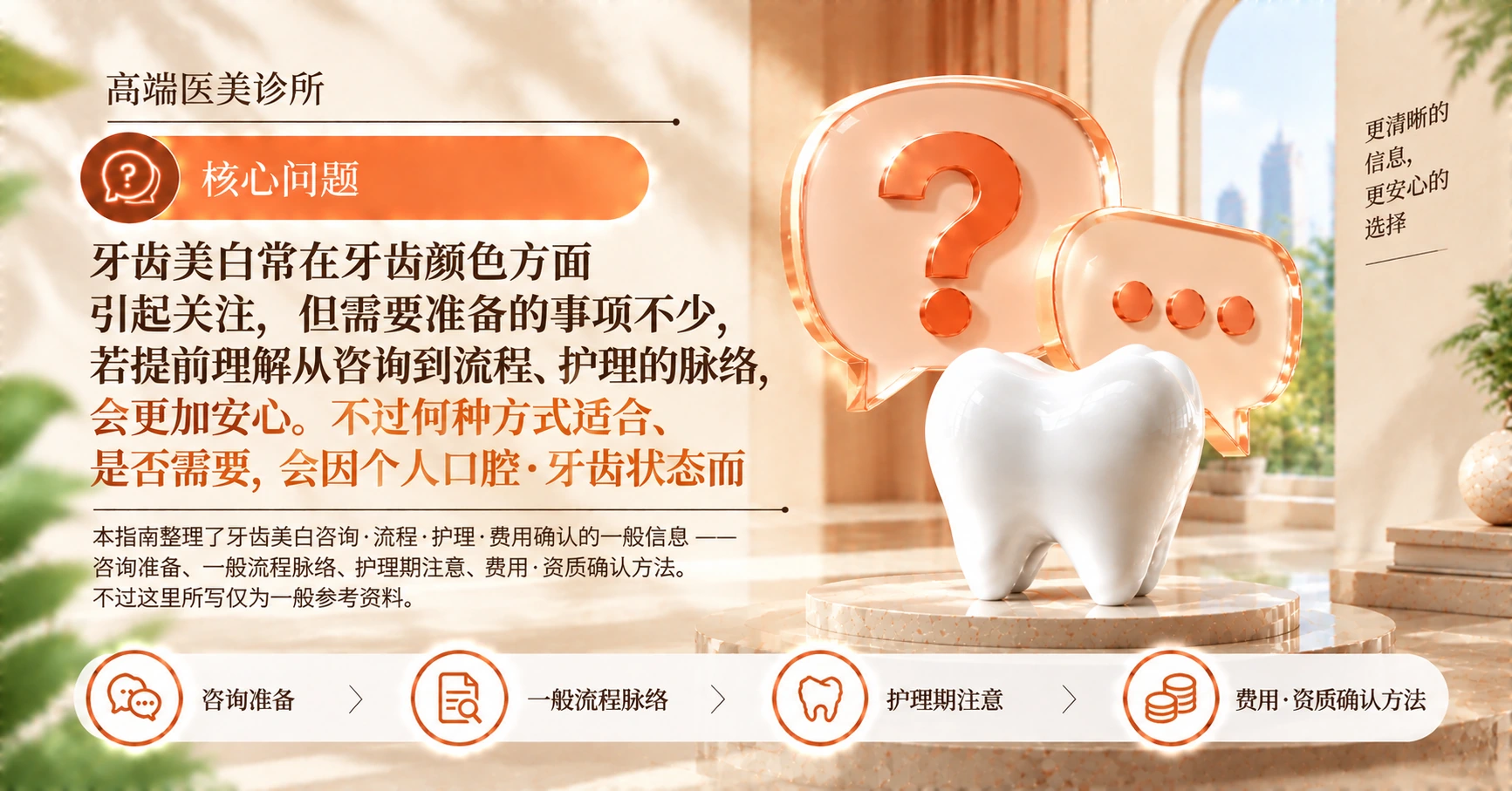 牙齿美白指南 —— 从咨询到护理的准备 2