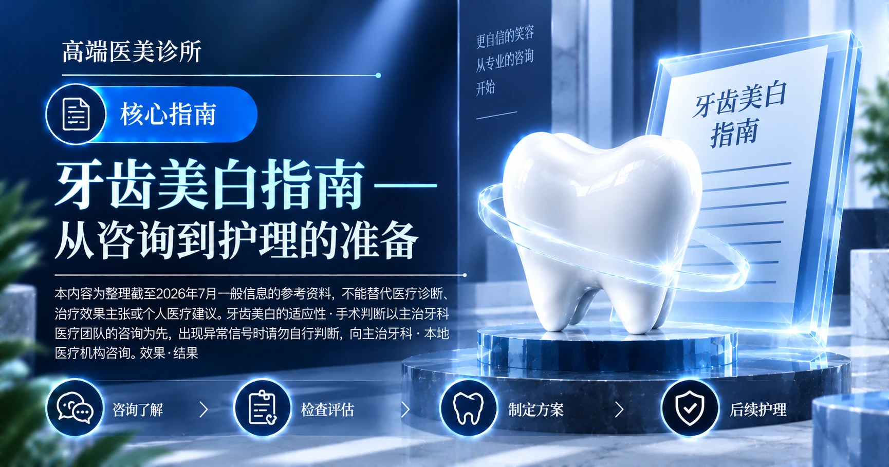 牙齿美白指南 —— 从咨询到护理的准备