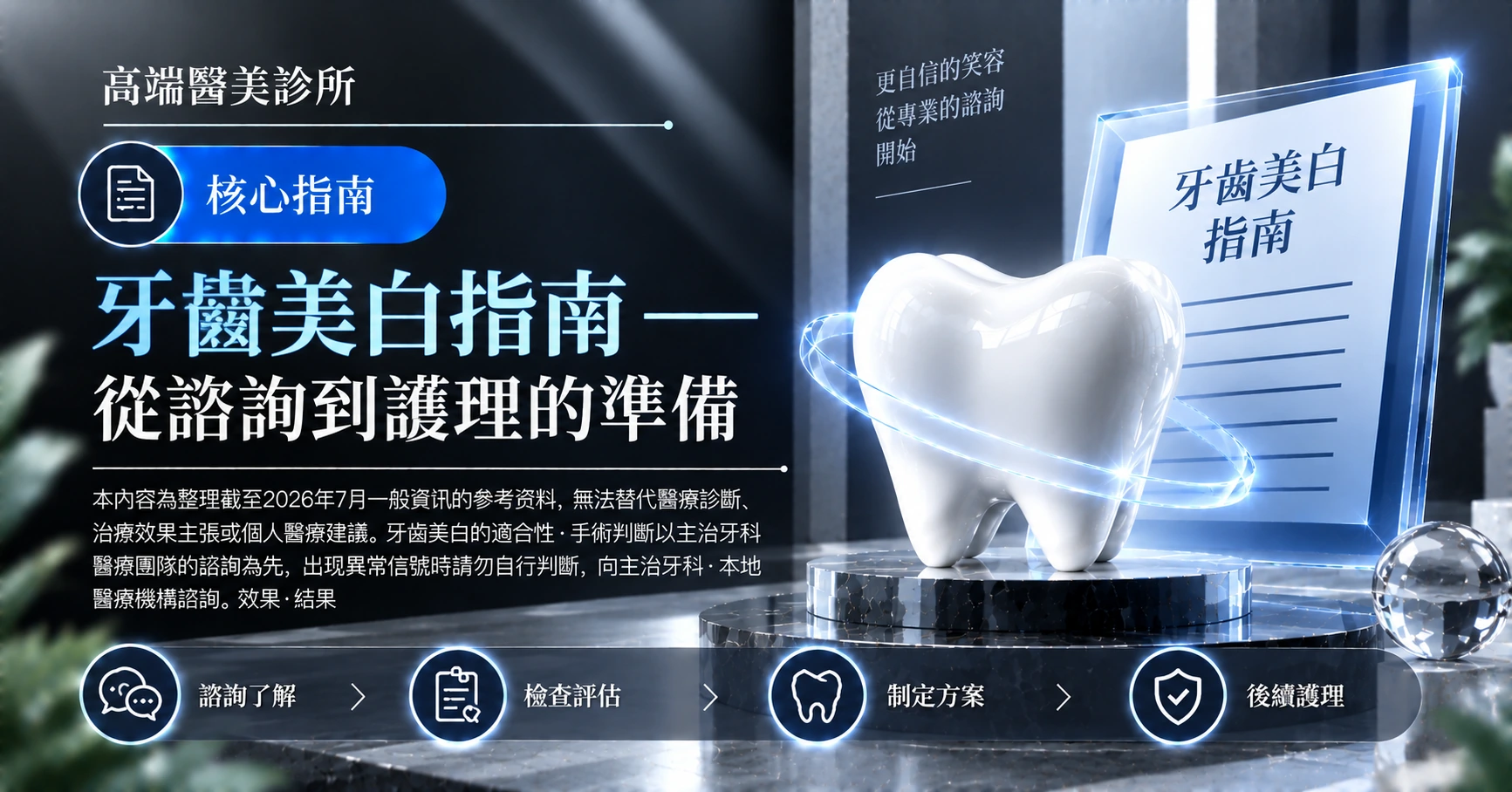 牙齒美白指南 —— 從諮詢到護理的準備