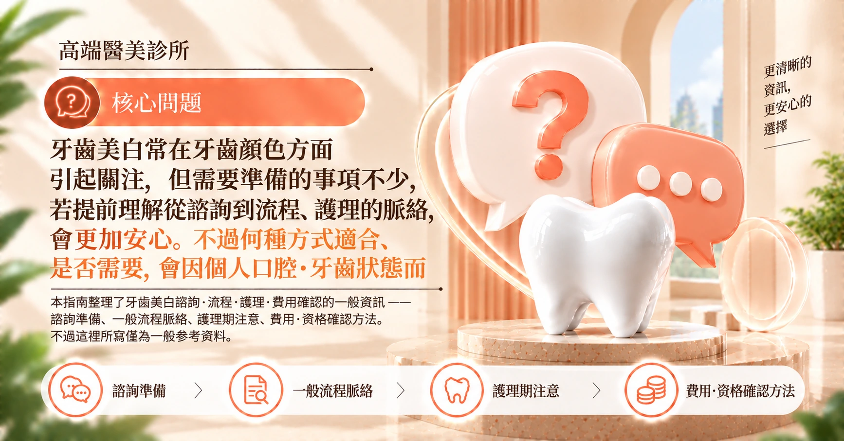 牙齒美白指南 —— 從諮詢到護理的準備 2