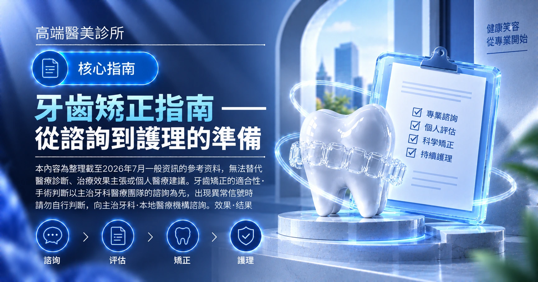 牙齒矯正指南 —— 從諮詢到護理的準備