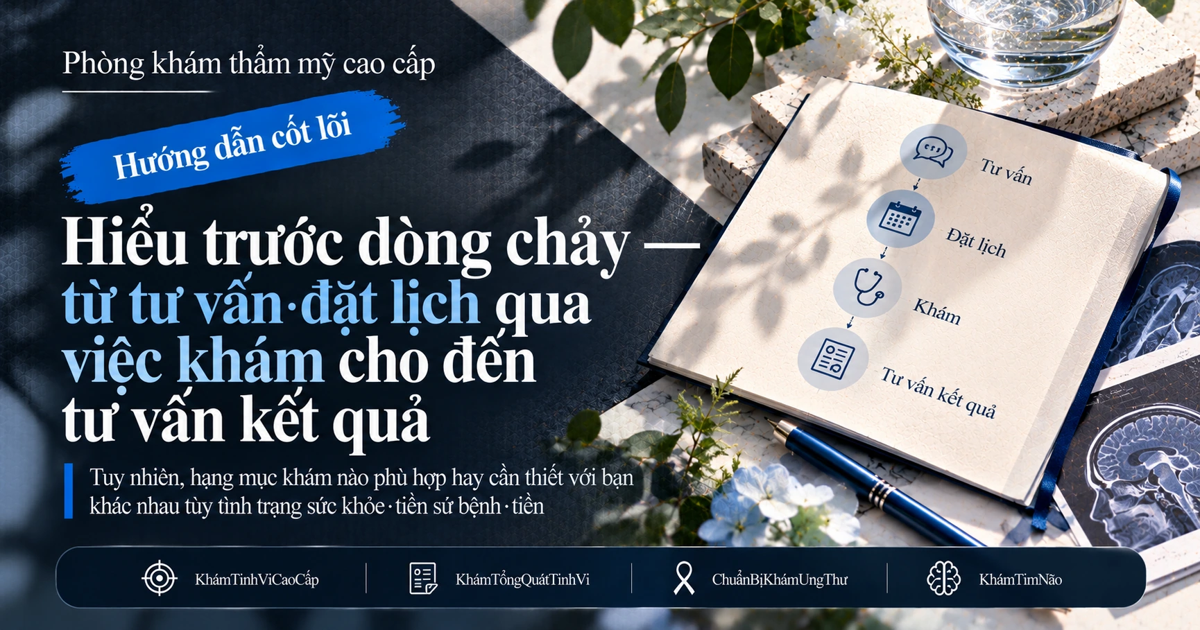 Hướng dẫn Khám sức khỏe Tinh vi Cao cấp —— Chuẩn bị Khám tổng quát Ung thư·Tim·Não 3