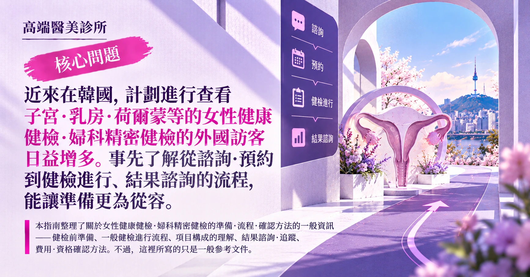 女性健康健檢·婦科指南 —— 女性精密健檢準備 2