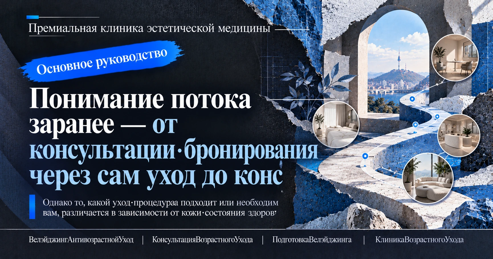 Руководство по велэйджингу·антивозрастному уходу —— Подготовка к консультации по возрастному уходу 3