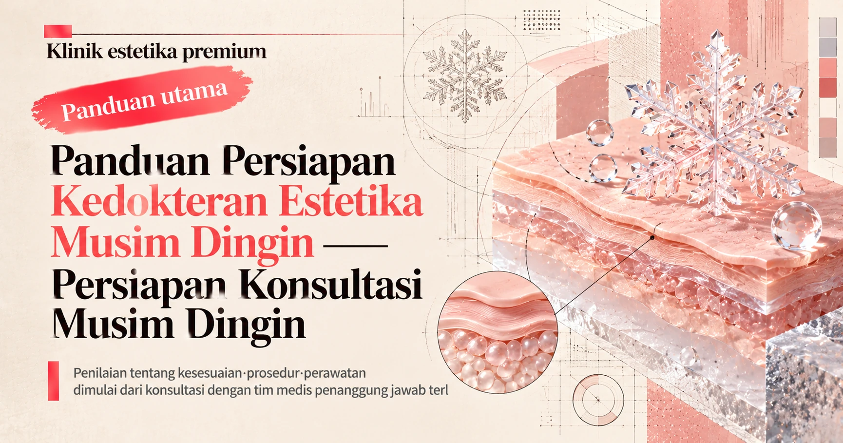 Panduan Persiapan Kedokteran Estetika Musim Dingin —— Persiapan Konsultasi Musim Dingin